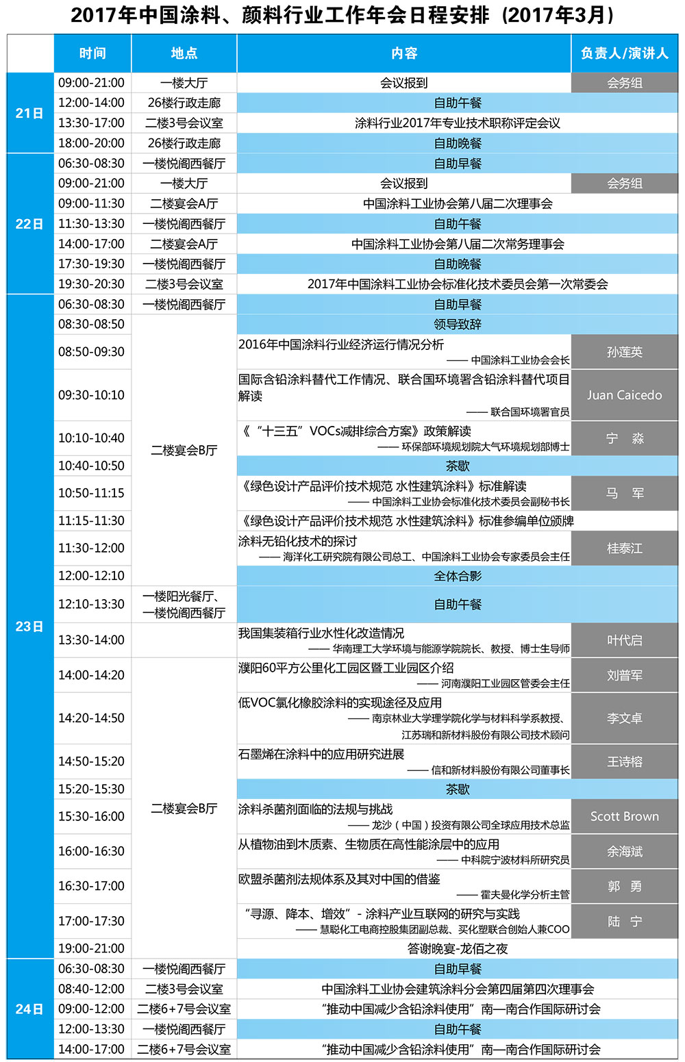 2017年涂料年會議程